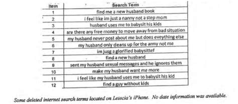 Letecia Stauch affidavit reveals disturbing details of stepson’s death